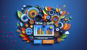 Free SMART Goals & IPERKA Quiz to Test Planning