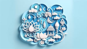 Bhagavad Gita Quiz: Test Your Hindu Scripture Knowledge