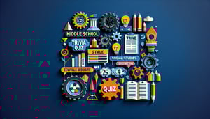 Free 5 Themes of Geography Quiz: Study Guide