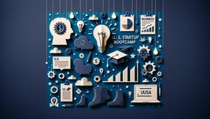 Free US Exam: Entrepreneurship & Small Biz v2