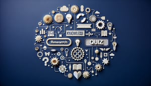 Free General Knowledge Research Quiz