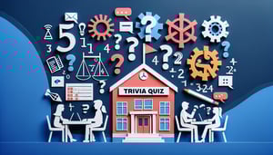 Free Quiz Test & Online Exam Review