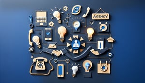 Agency Experience Quiz