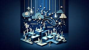 Free 4.6.1 Iteration Quiz: Practice & Review