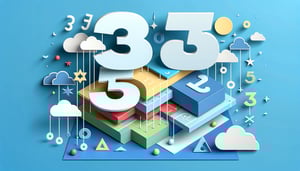 Master the Divisibility Test: Take Our Free Quiz Now!