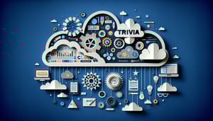 Free Microsoft Dynamics 365 Administration Practice Quiz